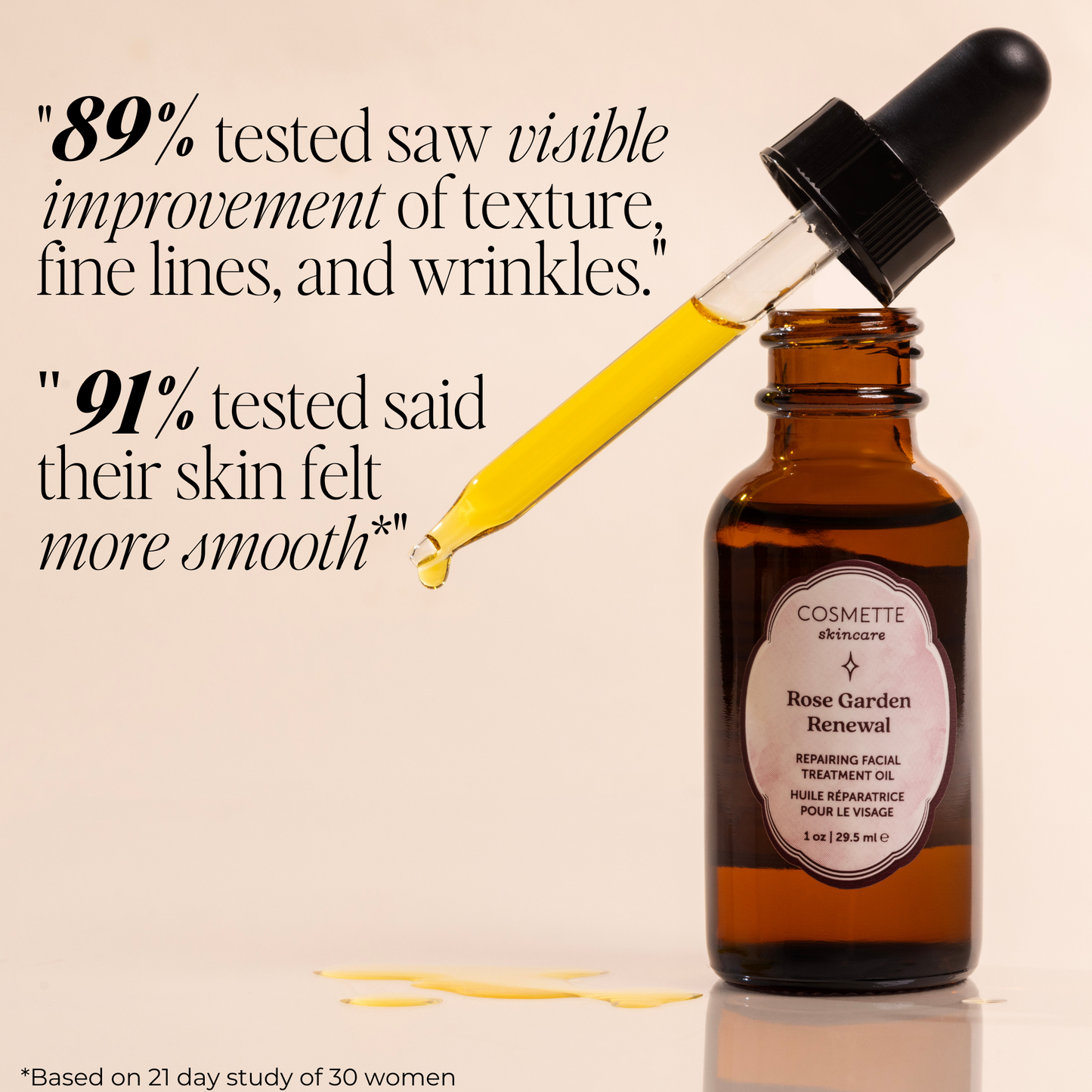 Winter Skin Rescue Bundle