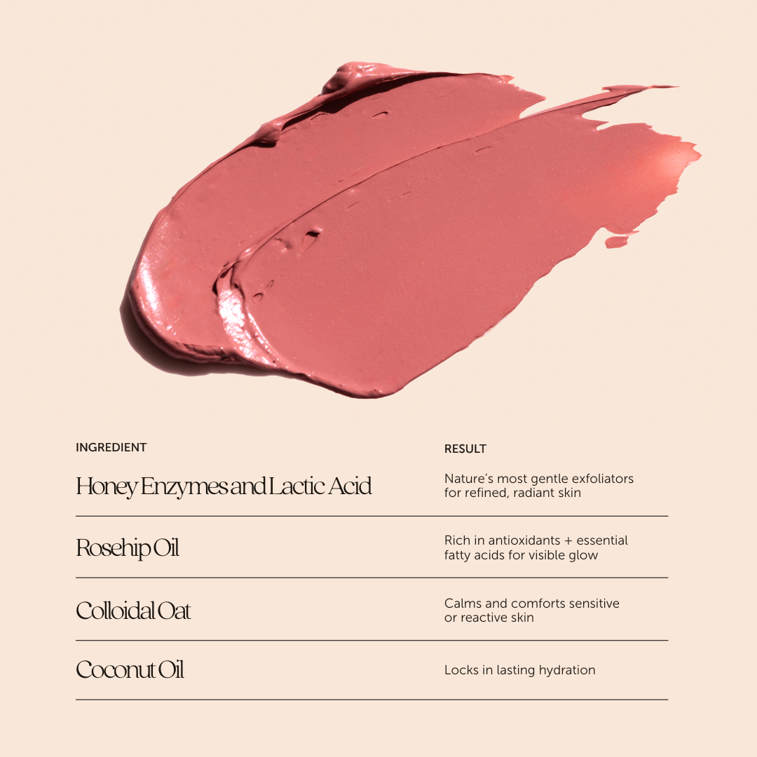 Rosy Glow Clay Mask