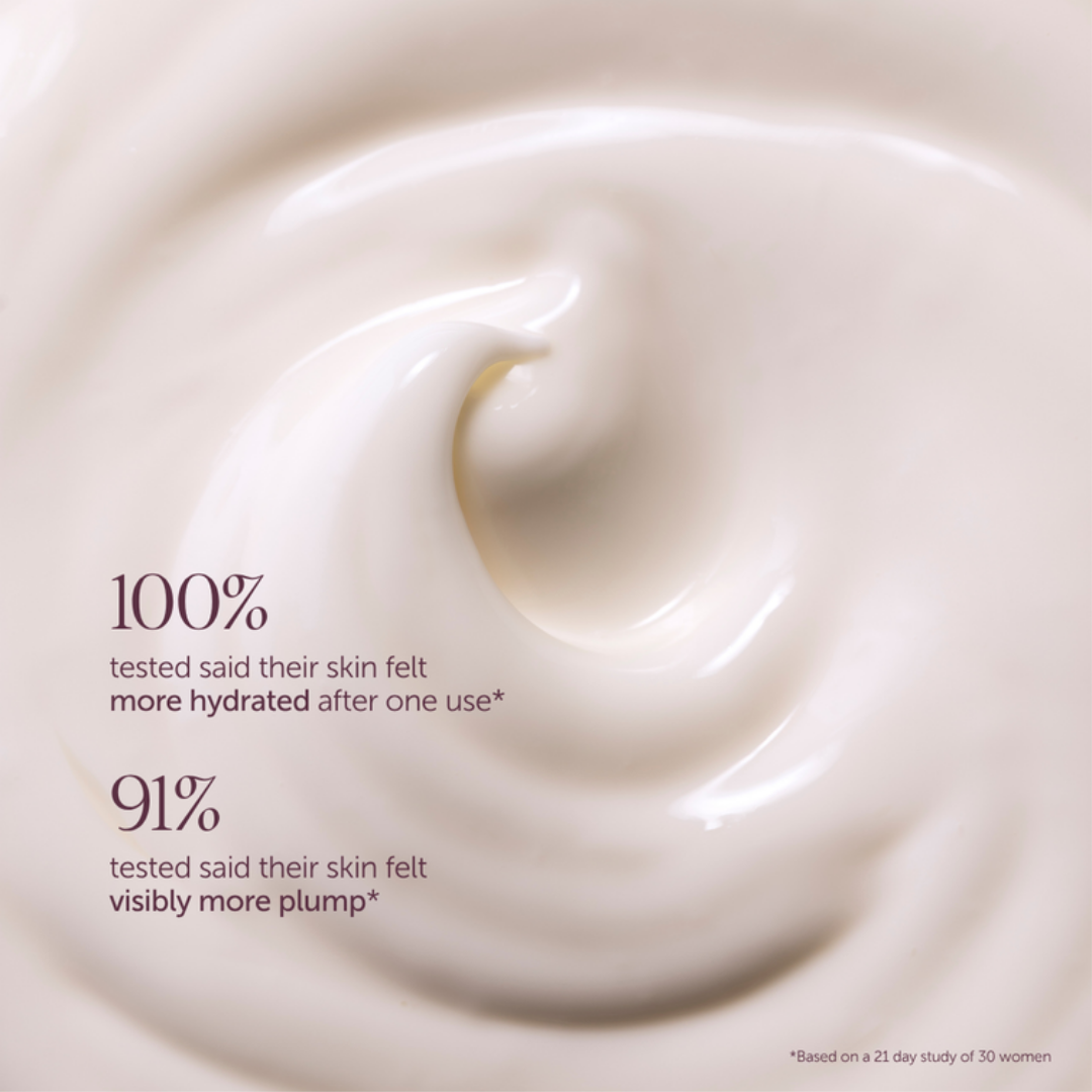 Close up image of the hydrating face cream product 100% of people felt more hydrated and 91% felt more visibly plump