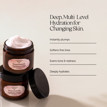 Timeless Hydration
